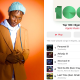 image of Top 100 Apple Music Nigeria