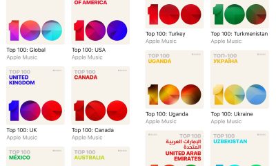 image of Top 100 Apple Music Worldwide